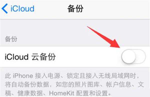 iCloud到底有什么用？