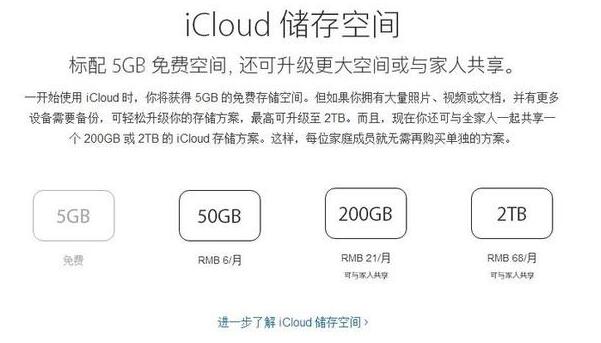 64GB iPhone6P空间满了怎么办