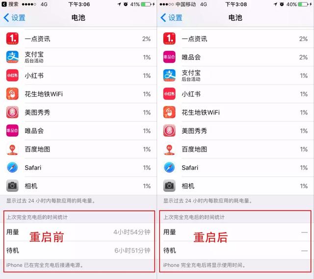 iPhone用多久就该换电池？这几点要了解！