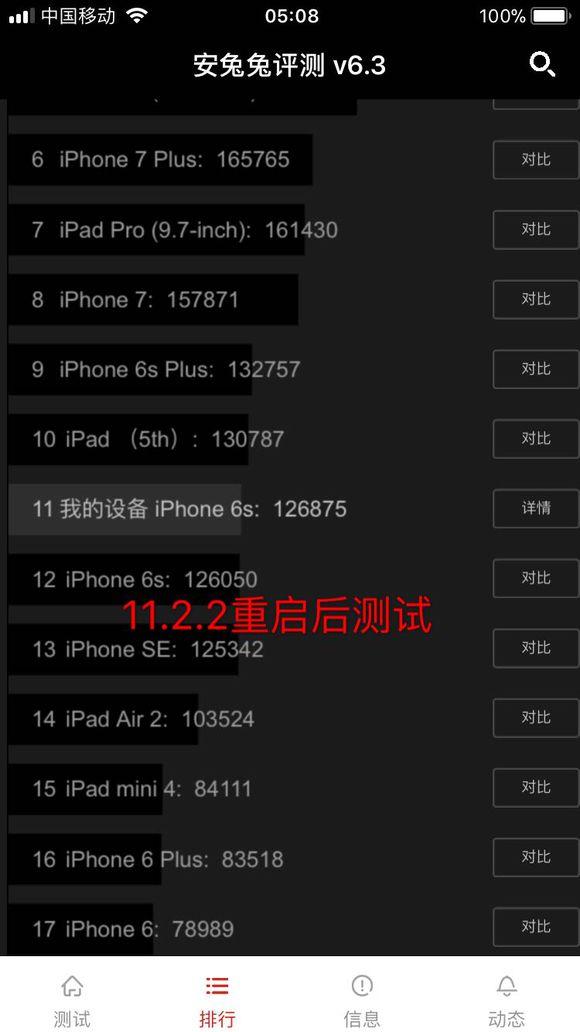 iPhone  6s要升级iOS  11.2吗？跑分看完你就知道了