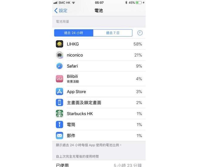 各种iOS11省电方法：提升iPhone续航力