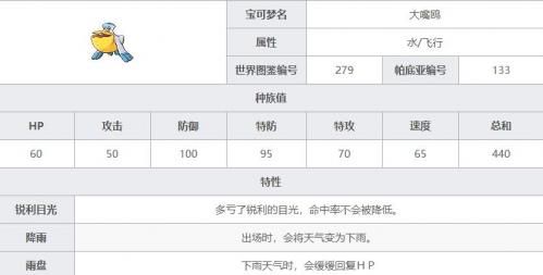 宝可梦朱紫大嘴鸥配招一览 大嘴鸥配招推荐