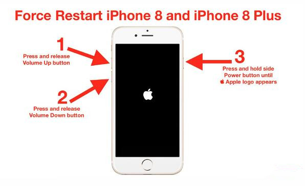 各型号iPhone手机强制重启方法