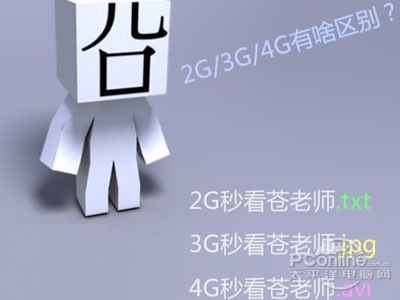 2G网络时用户可以在网上浏览一些文本内容