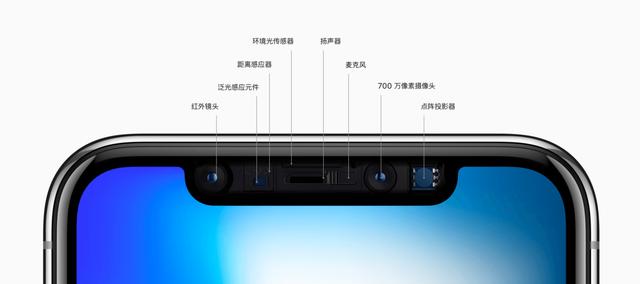 三款新 iPhone  或都将支持Face  ID，你觉得Face  ID怎么样？