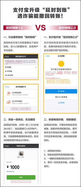 iPhone  X  如何确保支付宝转账安全？