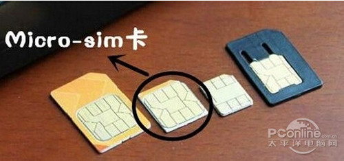【micro  sim卡是什么意思】Nano  SIM