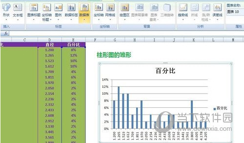 excel做柱状图截图6