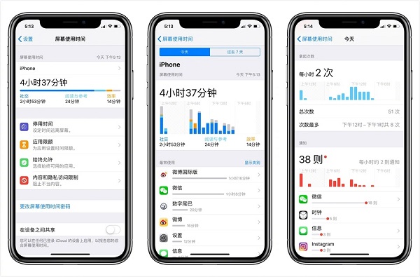 8 大功能升级，看完就知道 iOS  12 正式版到底该不该升级