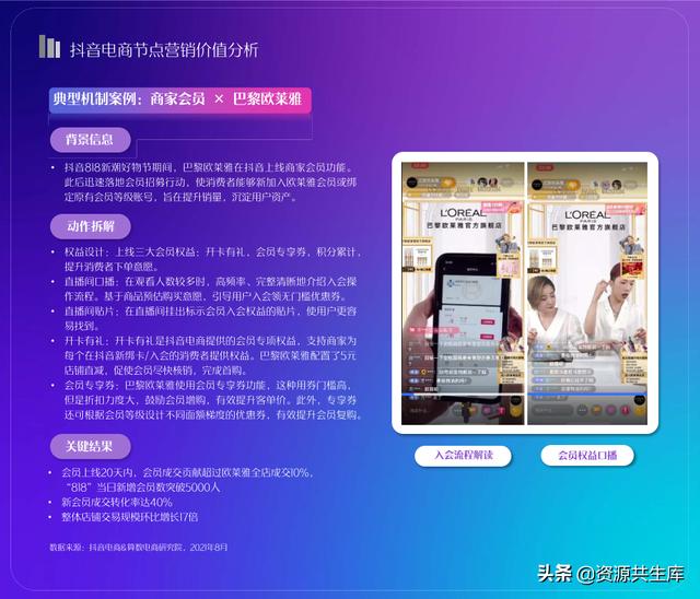 2022年抖音电商营销白皮书（全年营销日历+营销大促活动规划）