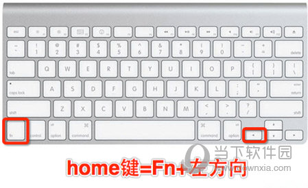 Mac电脑Fn快捷键有哪些