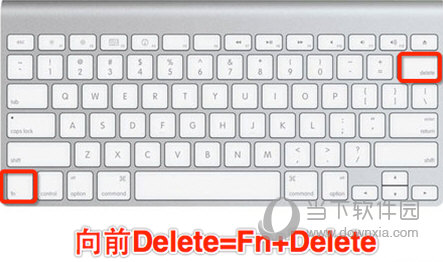 向前Delete