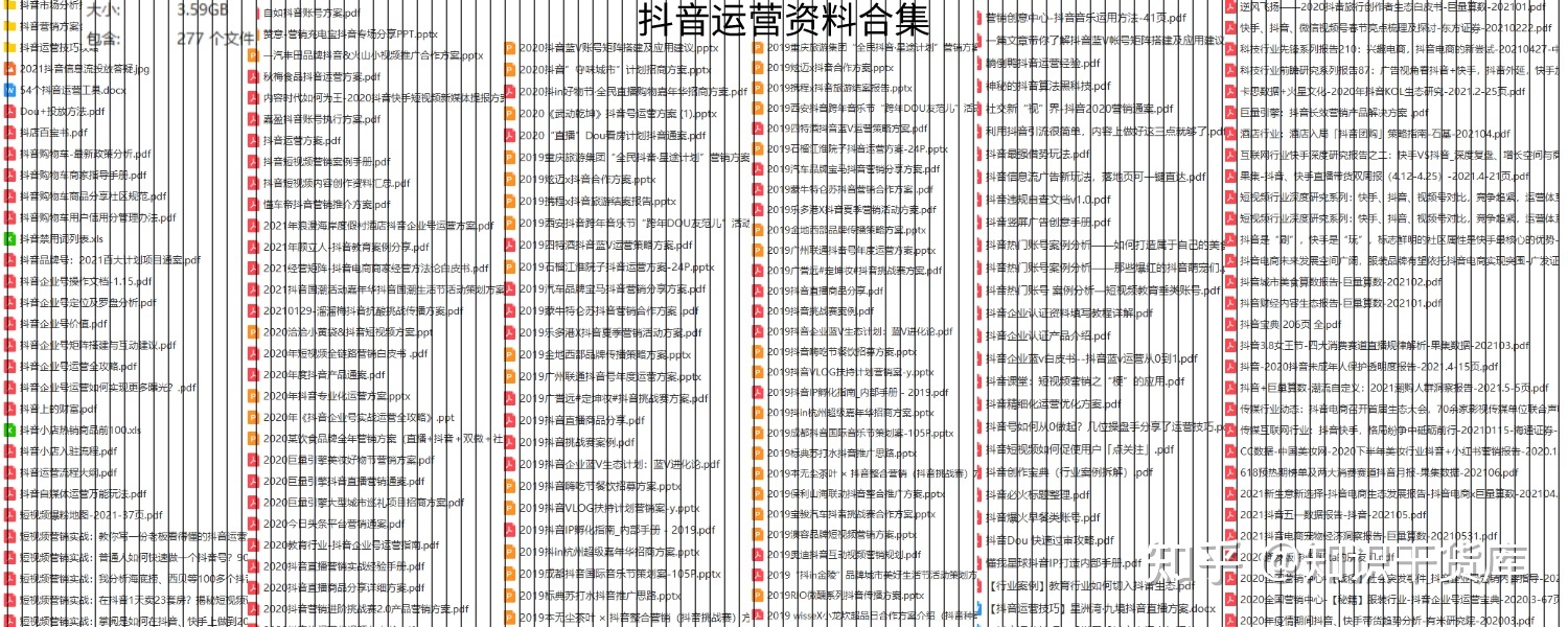 短视频运营抖音电商推广计划书品牌市场营销策划方案模板ppt