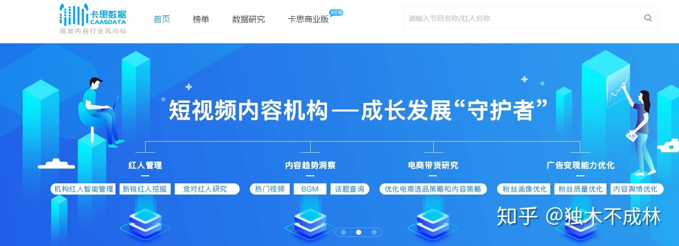 个人、企业抖音运营计划