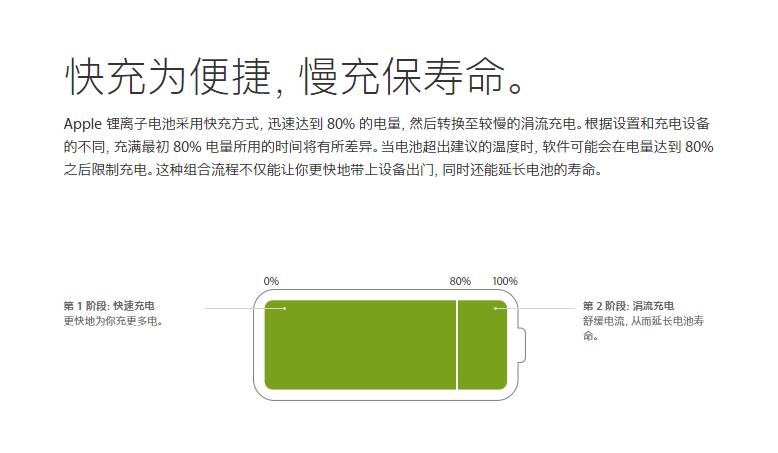 iPhone  充不满电是什么情况？如何解决？