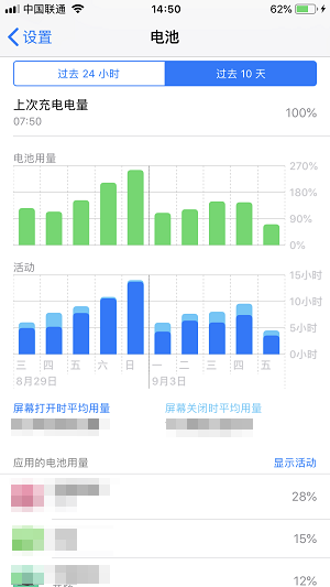 iPhone  电池发热到烫手