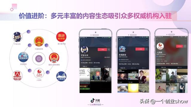 每个人都能学会的抖音营销运营技巧，让你的抖音变现不再“难”