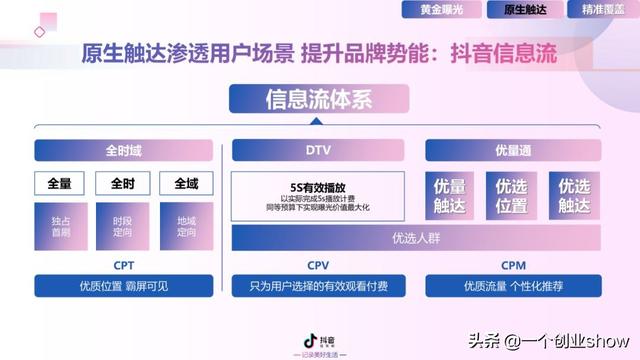 每个人都能学会的抖音营销运营技巧，让你的抖音变现不再“难”