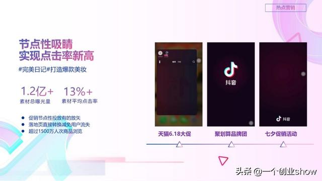 每个人都能学会的抖音营销运营技巧，让你的抖音变现不再“难”