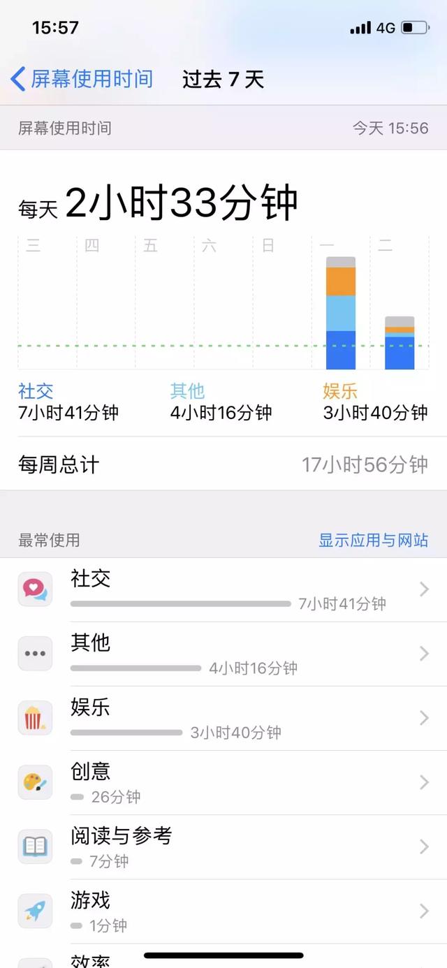 iOS  12系统“屏幕使用时间”使用方法