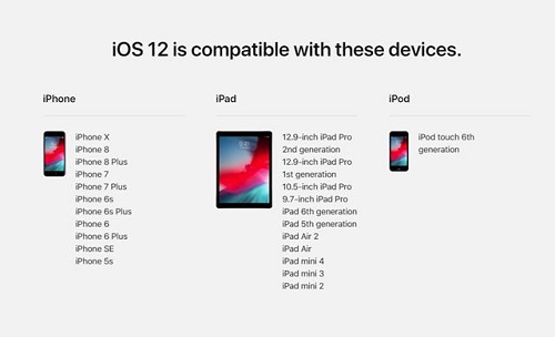 iOS  12 GM  版本是什么？iOS  12 GM  版和正式版有什么区别？