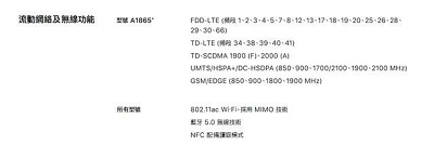 国行与港版 iPhone   十大区别 