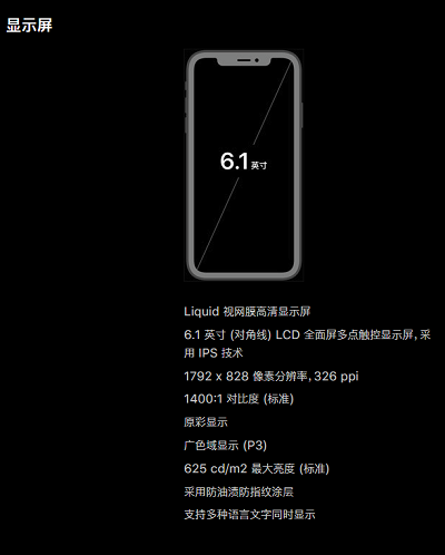 iPhone XR 的真的是 720P 屏幕吗