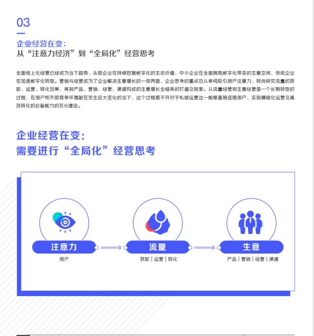 2022抖音私域运营白皮书