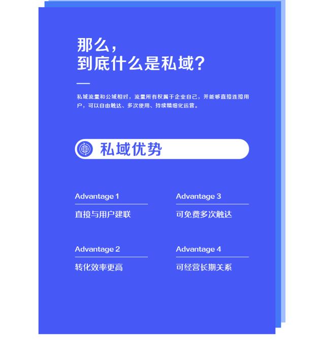 2022抖音私域运营白皮书