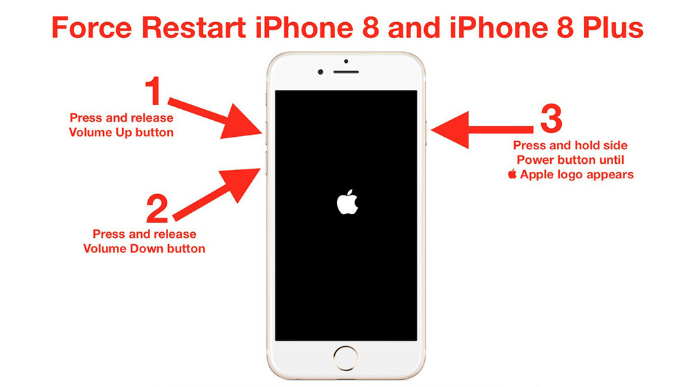 iPhone XS/XS Max/XR如何强制重启