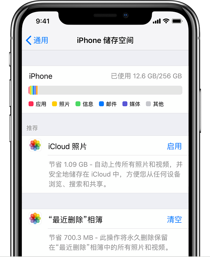 iOS 更新时提示需要更多空间怎么办