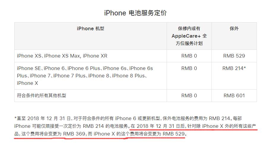 如何申请预约更换 iPhone  电池？