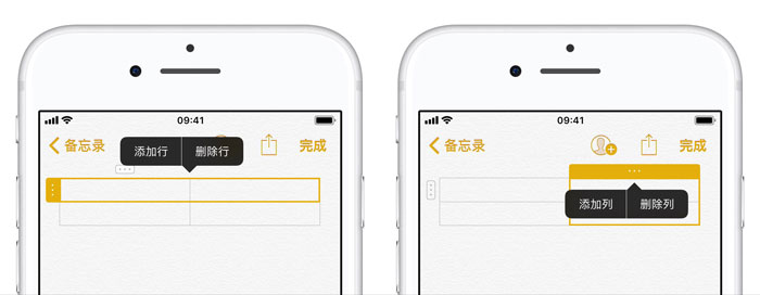 备忘录技巧 