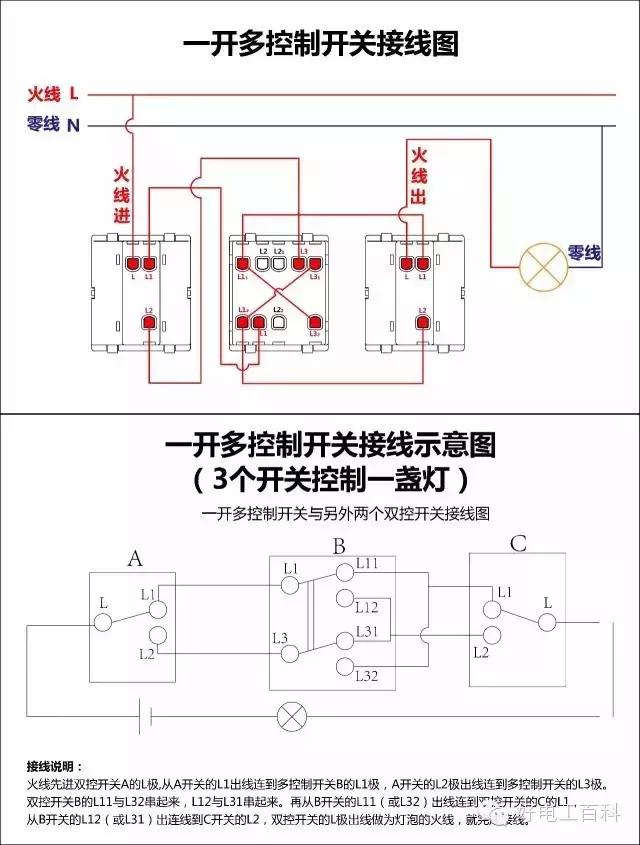 家装电路不求人，3分钟能省3000元人民币！顶级电工17张图搞定