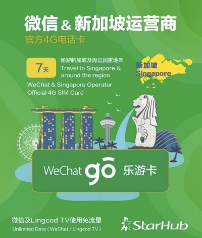 微信乐游卡是什么？值得办理吗？