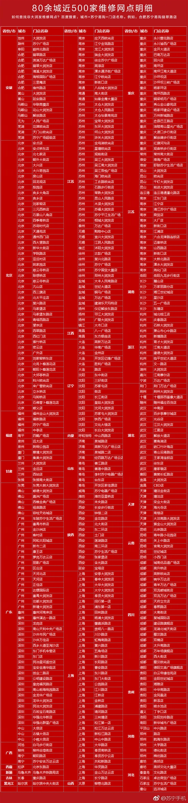 苏宁快修推出99元换电池 包括iPhone在内可全国联保