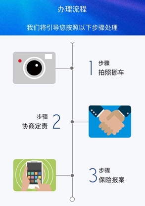 微信怎么办理交通事故 微信受理交通事故流程介绍