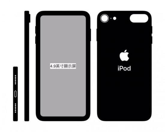 3月26日苹果会发布什么产品？你最期待什么？