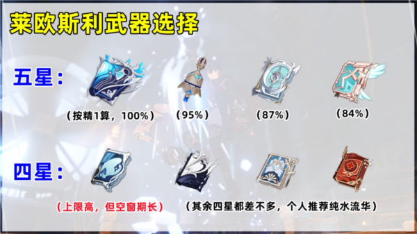 原神图片4