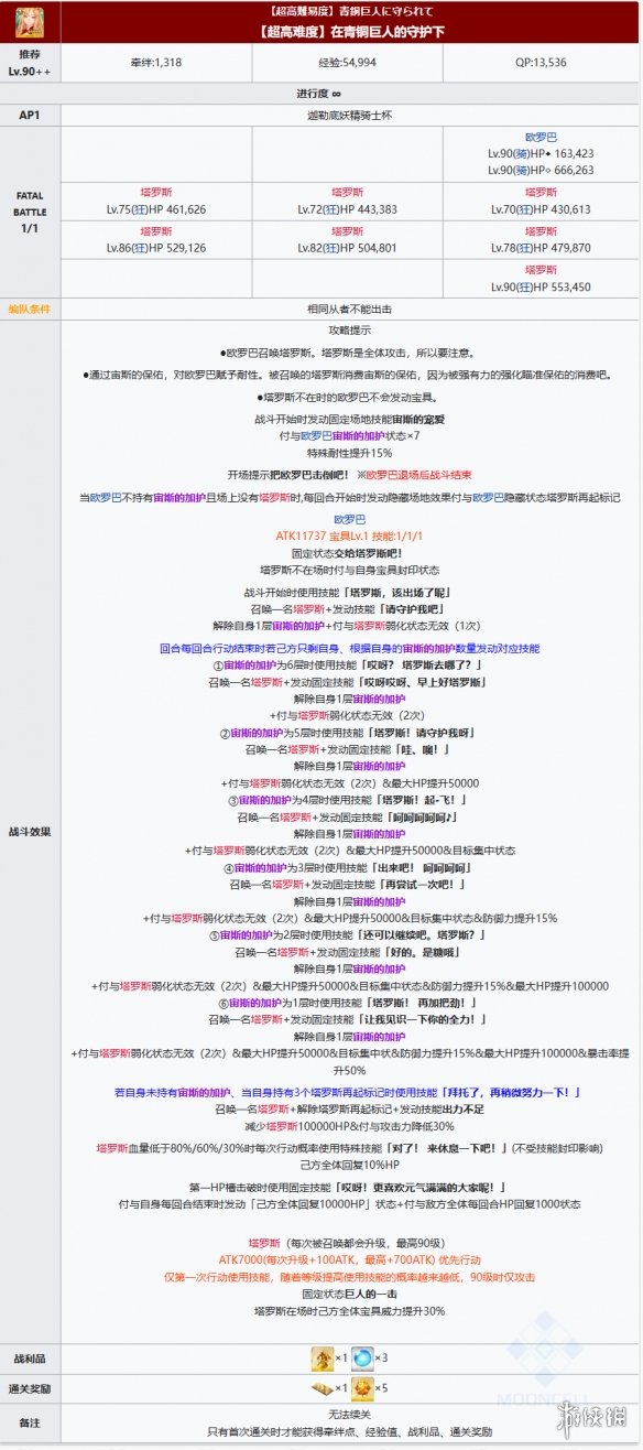 FGO摩根祭欧罗巴怎么打(高难在青铜巨人的守护下阵容推荐)