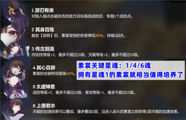 崩坏星穹铁道素裳抽多少星魂好 命座抽取推荐