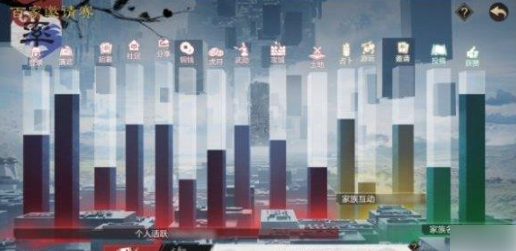 率土之滨百家邀请赛怎么参加 率土之滨百家邀请赛参加方法介绍