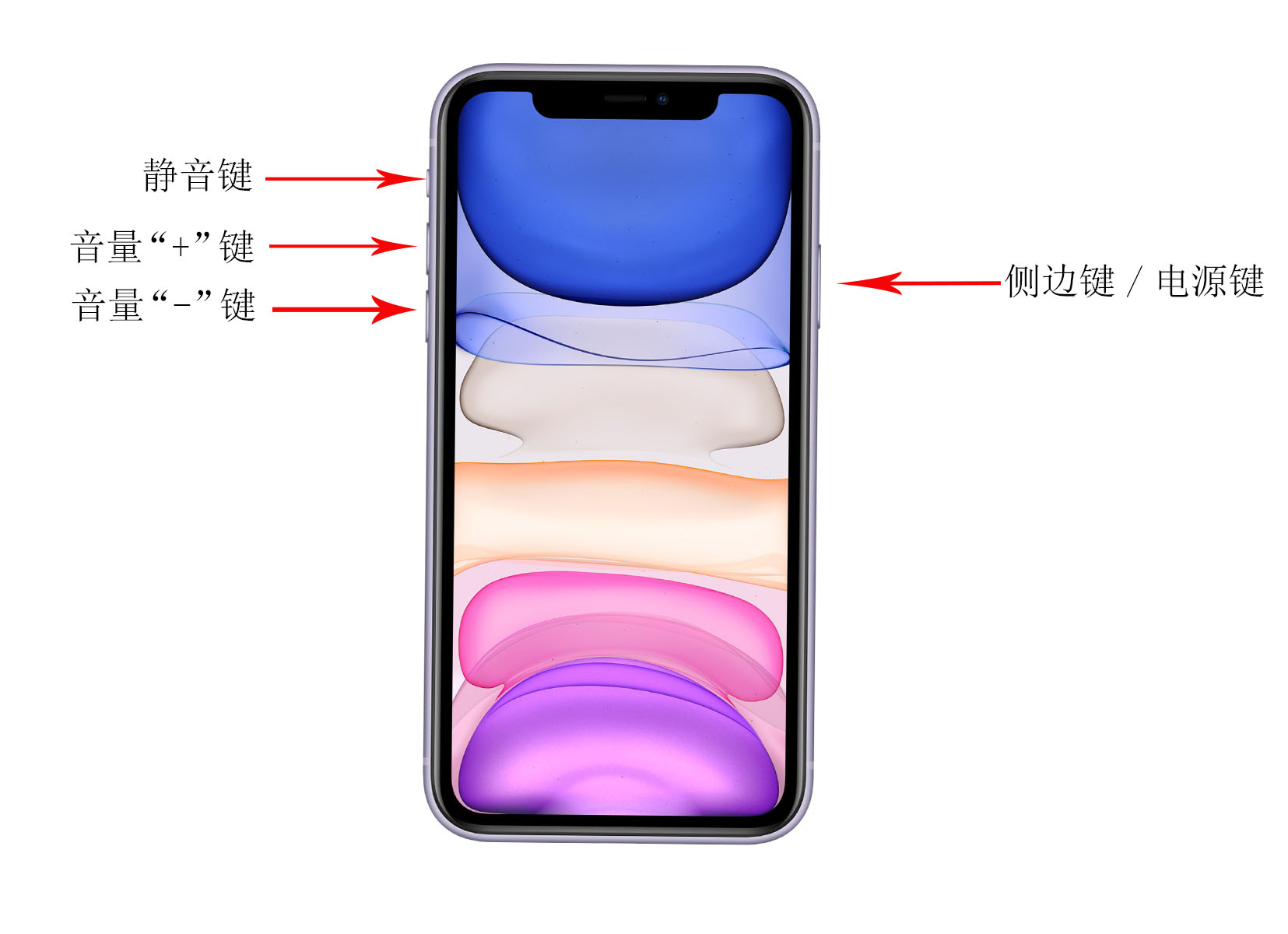 dfu模式怎么开启(iPhoneX怎么进入dfu模式)