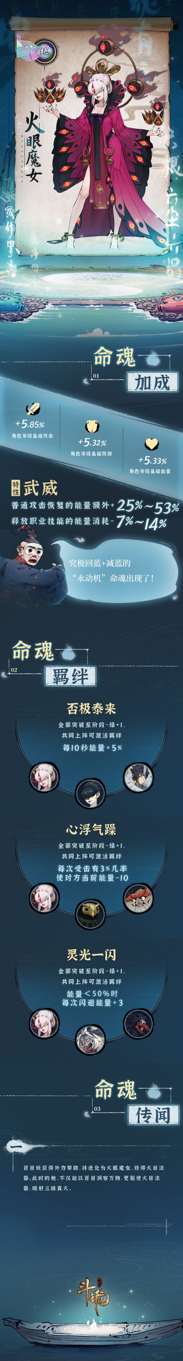 img_localize_e86068af70ca50cb373b5f069e63715d_720x5350_600x4458.png