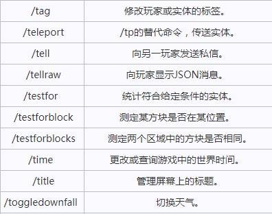 我的世界基岩版指令代码大全