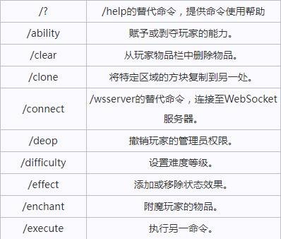 我的世界基岩版指令代码大全