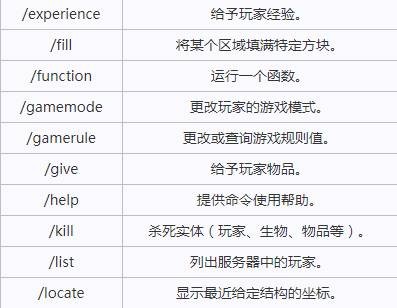 我的世界基岩版指令代码大全