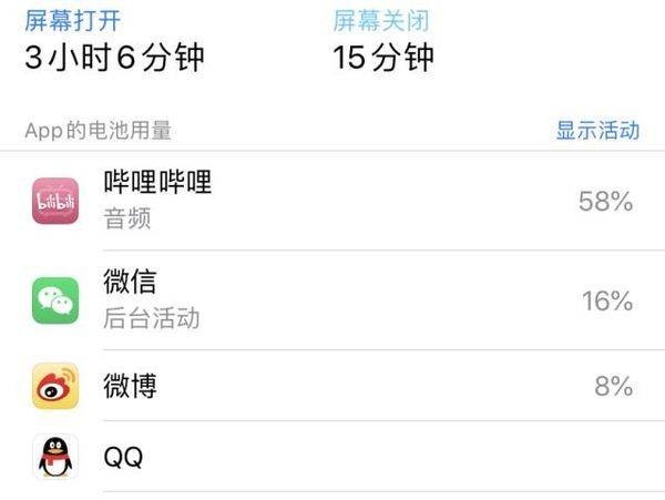 iphone13pro电池耗电快怎么办？iphone13pro电池耗电快解决方法