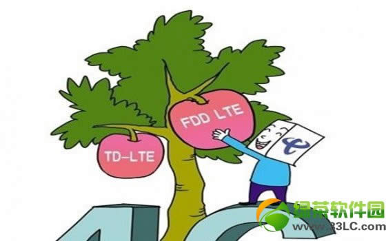 fdd  lte牌照什么时候发？fdd  lte牌照发放时间1