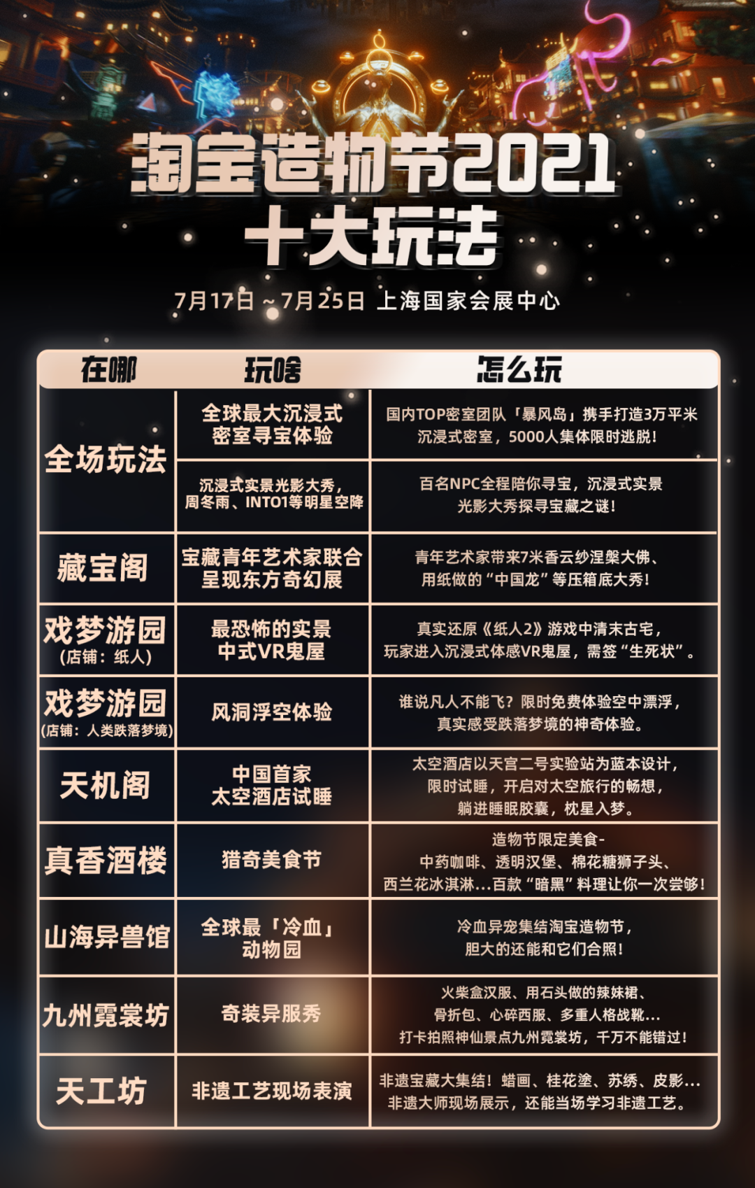 淘宝造物节是什么时候?淘宝造物节活动及规则详解